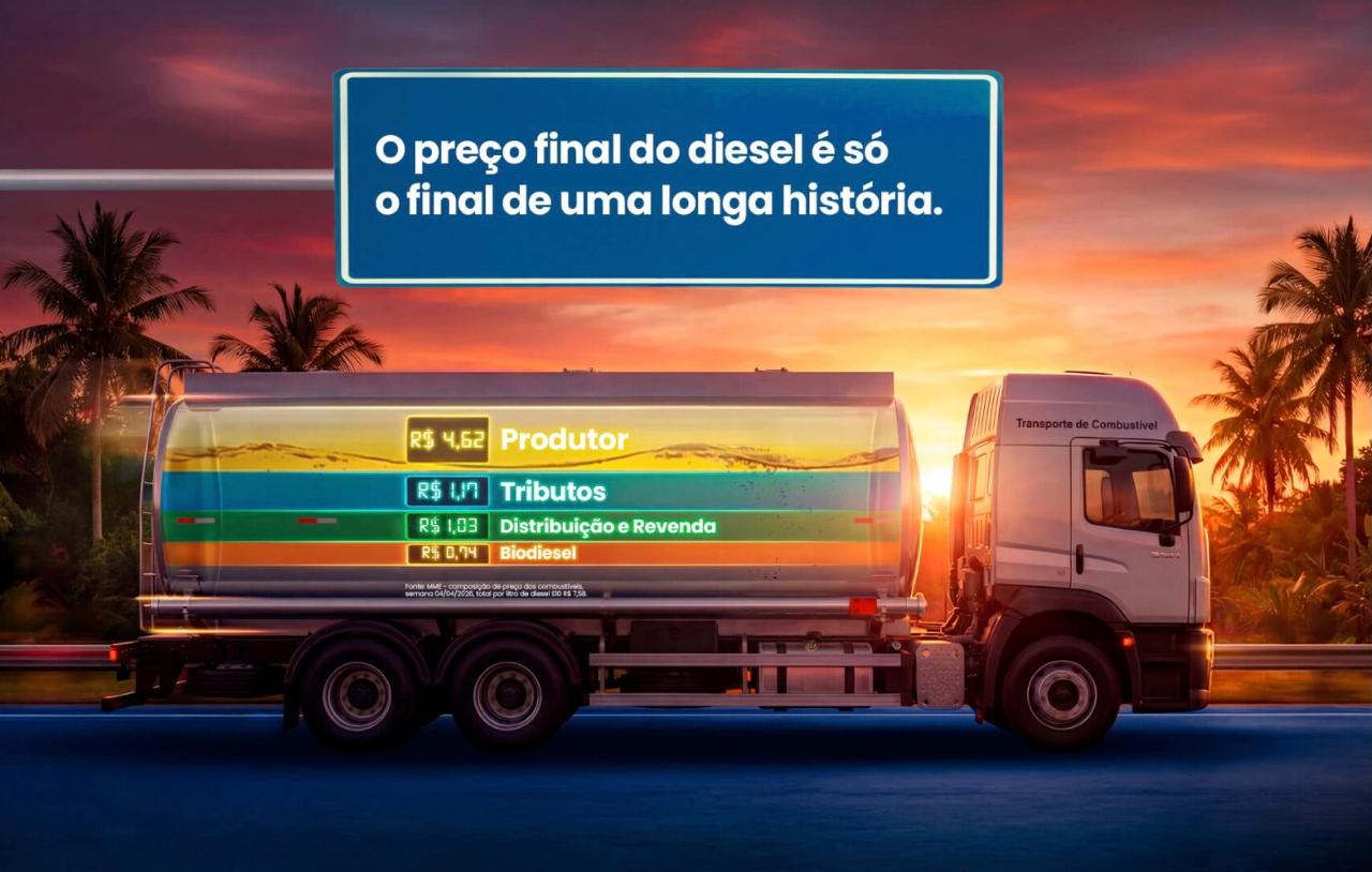 Toda história tem um começo, meio e fim. E com o seu combustível, não é diferente.